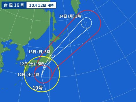 台風19号の進路